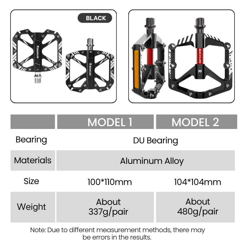 BUCKLOS Bike Pedal Ultralight  - Pedal Platform Flat review and price